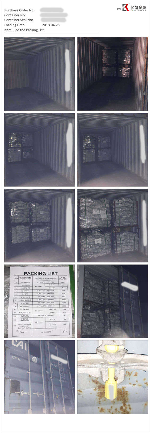 Loading Coupler Swivel Ditekan