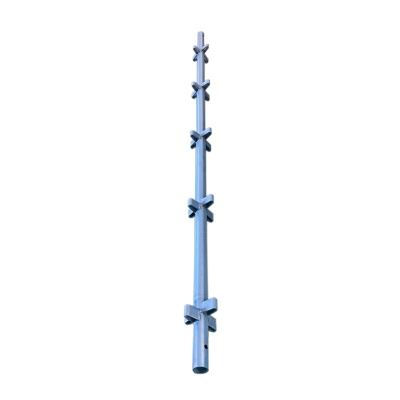 Standard Perancah KwikStage
