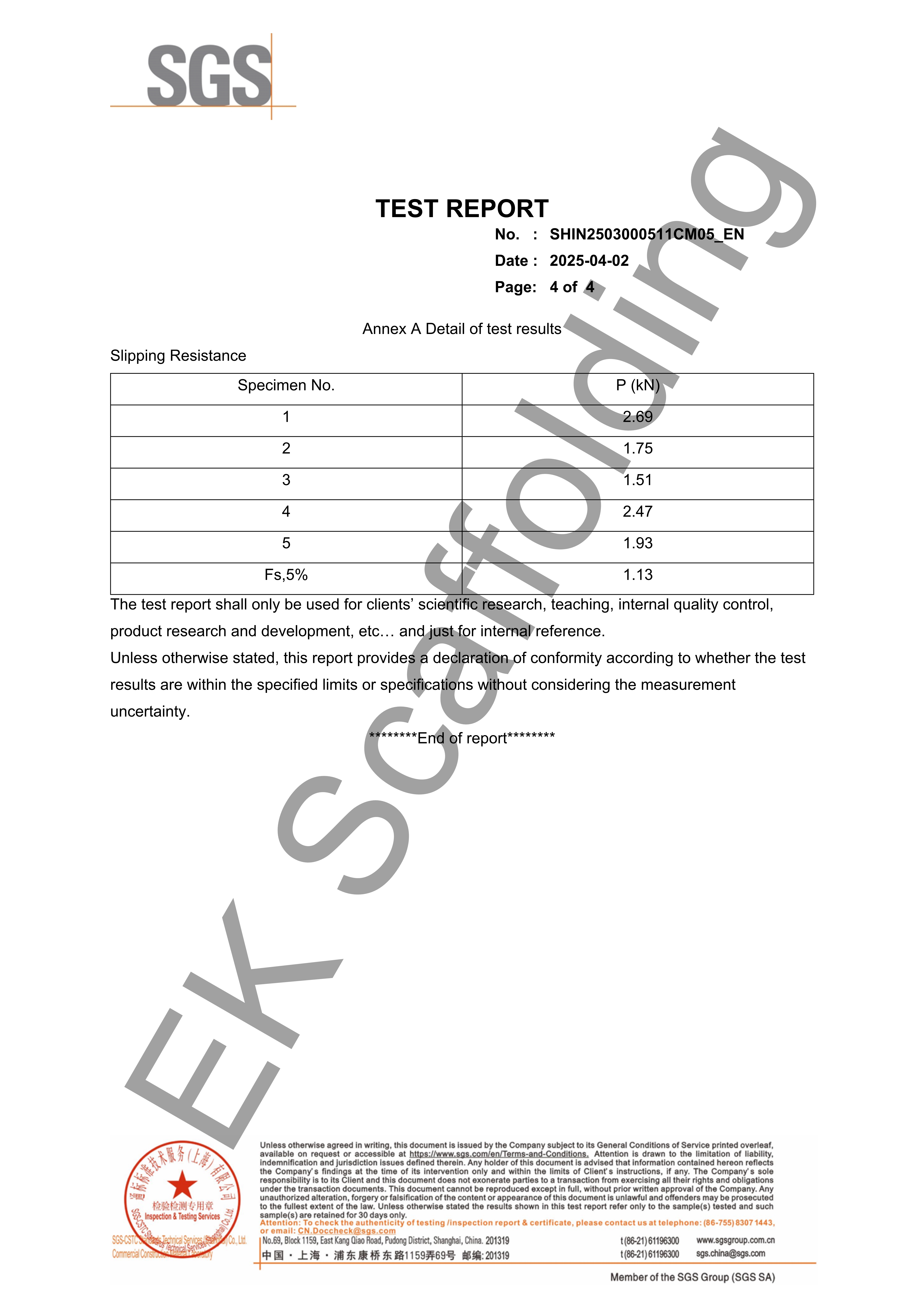 Putlog Coupler Laporan SGS