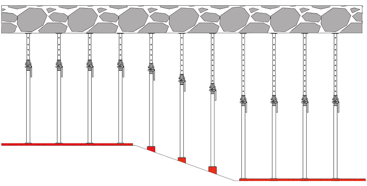 keadaan penggunaan prop keluli