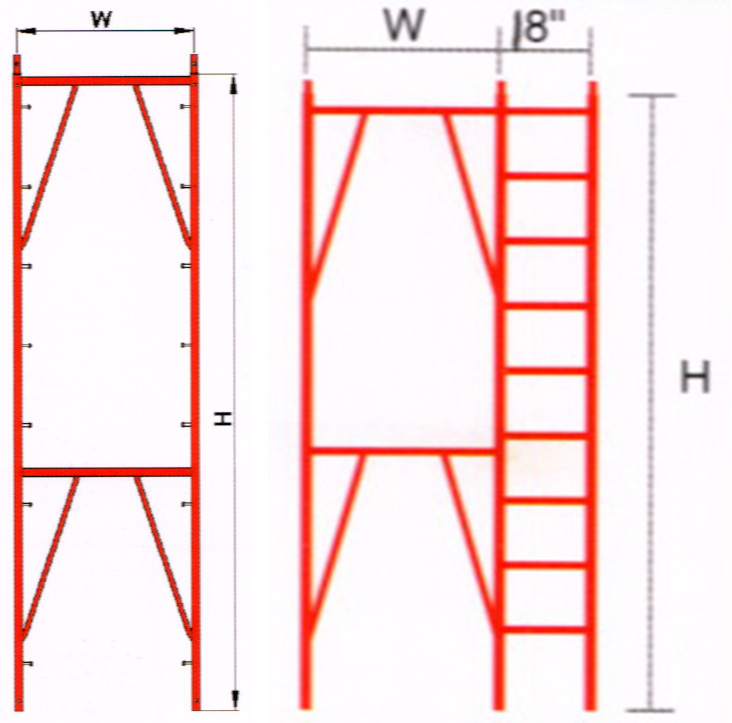 Perancah bingkai pangsapuri